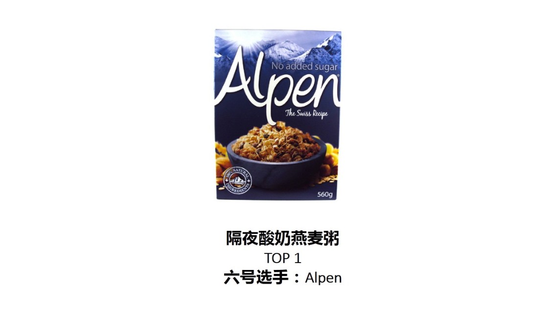 麥片什么牌子好？進口麥片哪個牌子好吃