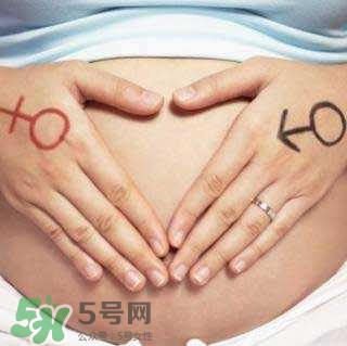 怎么問醫生胎兒性別？醫生會告訴胎兒性別嗎？