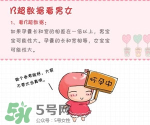 B超單數(shù)據(jù)怎么看男女？B超單看男女準(zhǔn)嗎？