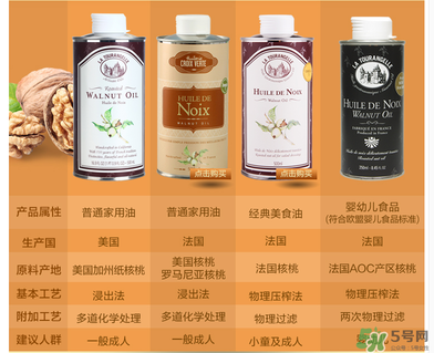 拉杜藍喬黑瓶是假的嗎？拉杜藍喬法國有黑罐嗎？