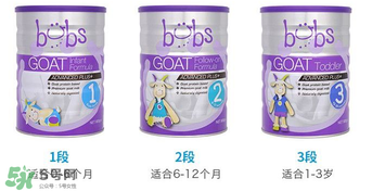 Bubs奶粉是哪個(gè)國(guó)家的品牌？Bubs奶粉產(chǎn)地是哪里？