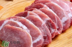 里脊肉是哪個部位？里脊肉是哪里的肉