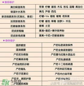 昆凌坐月子是哪家月子中心？昆凌選擇的月子中心好嗎？