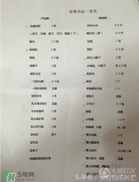 昆凌坐月子是哪家月子中心？昆凌選擇的月子中心好嗎？