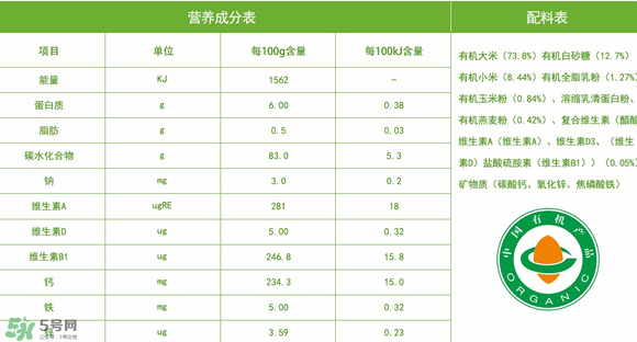 貝兜有機米粉怎么沖？貝兜有機米粉的吃法