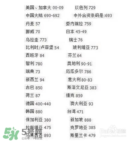優(yōu)格曼是哪個(gè)國家的品牌？優(yōu)格曼的產(chǎn)地是哪里？