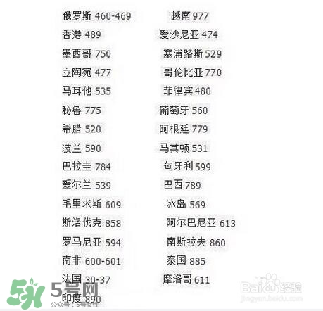 優(yōu)格曼是哪個(gè)國家的品牌？優(yōu)格曼的產(chǎn)地是哪里？