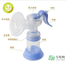 小白熊吸奶器怎么樣？小白熊吸奶器好用嗎？