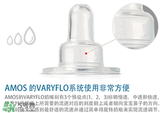 Amos喂藥器怎么用？Amos喂藥器好用嗎？