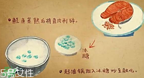 魚松飯是什么？魚松飯怎么做？