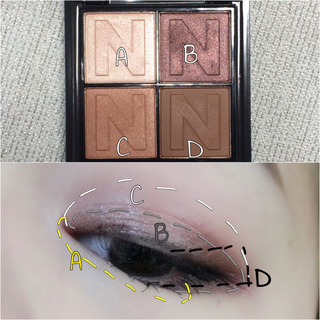 novo眼影怎么畫？novo眼影教程
