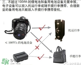 電蚊拍可以帶上飛機(jī)嗎？電蚊拍可以托運(yùn)嗎？