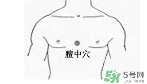 三伏貼貼在什么位置？三伏貼貼哪里？