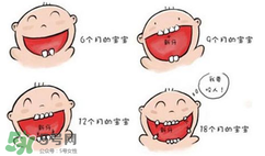寶寶長牙會拉肚子嗎？寶寶長牙會發燒嗎？