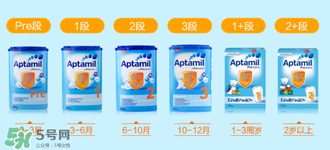 愛他美pre段保質(zhì)期怎么看？愛他美奶粉pre段保質(zhì)期多久？