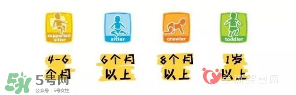 國產嘉寶米粉和美產嘉寶米粉的區別 嘉寶米粉國產和進口的區別