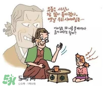 醫學界正事承認火病 什么是火??？