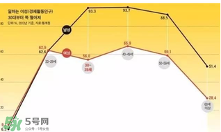 醫學界正事承認火病 什么是火病？