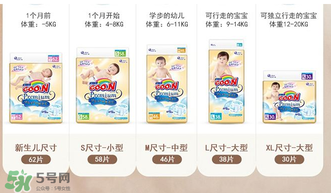 大王棉花糖好用嗎？大王棉花糖紙尿褲的特點