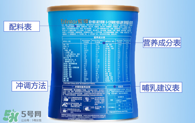 美贊臣藍臻是進口奶粉嗎？美贊臣藍臻奶源是哪里的？