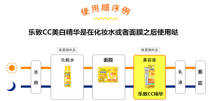 樂敦cc美容液可以白天用嗎？樂敦cc美容液為什么白天不可以用？