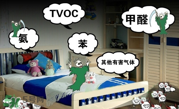 甲醛怎么治理？除甲醛最有效方法