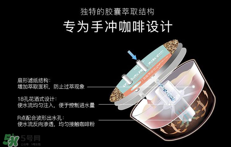 onecup膠囊咖啡機怎么用？onecup膠囊咖啡機說明書