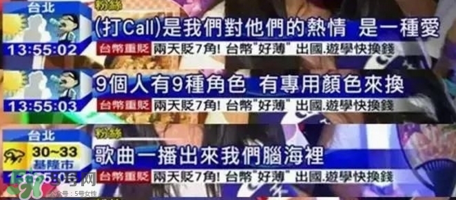 打call是什么意思？瘋狂打call是什么意思？