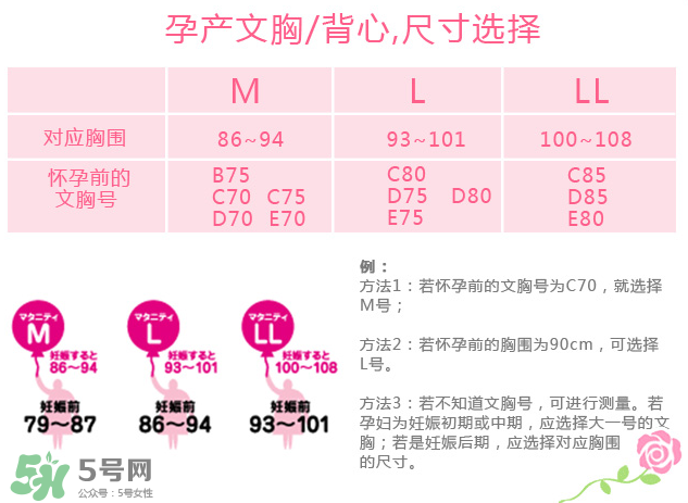 孕婦內衣尺碼對照表 孕婦內衣尺碼怎么挑？