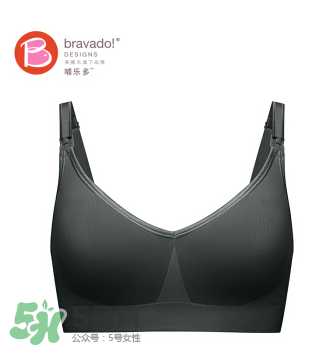 哺樂多是哪個國家的？哺樂多是什么牌子？