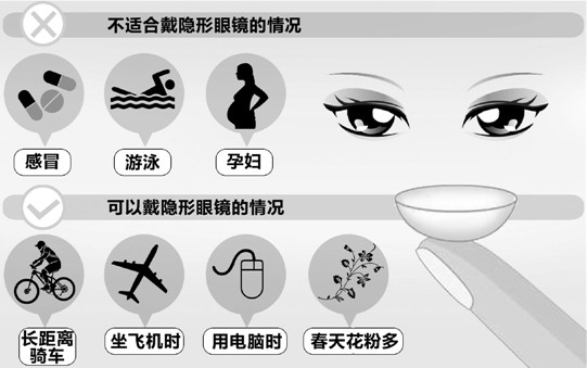 中午睡覺戴隱形眼鏡好嗎？戴隱形眼鏡注意事項