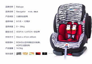 BabyGo安全座椅怎么樣？BabyGo安全座椅好用嗎？