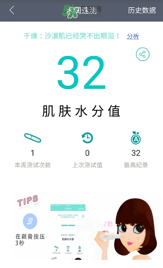 溫碧泉兔斯基面膜怎么樣？溫碧泉兔斯基面膜好嗎？