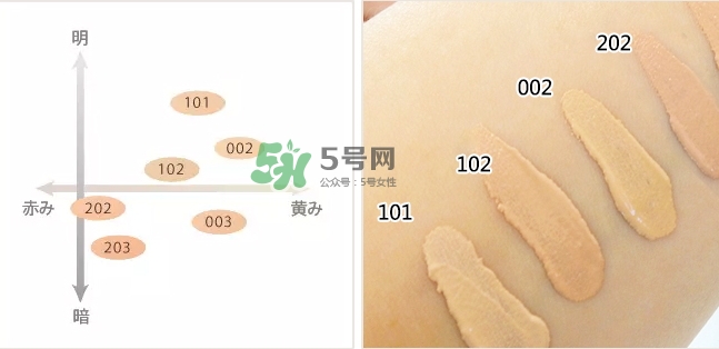 suqqu奶油粉霜新舊版區別_有什么不同