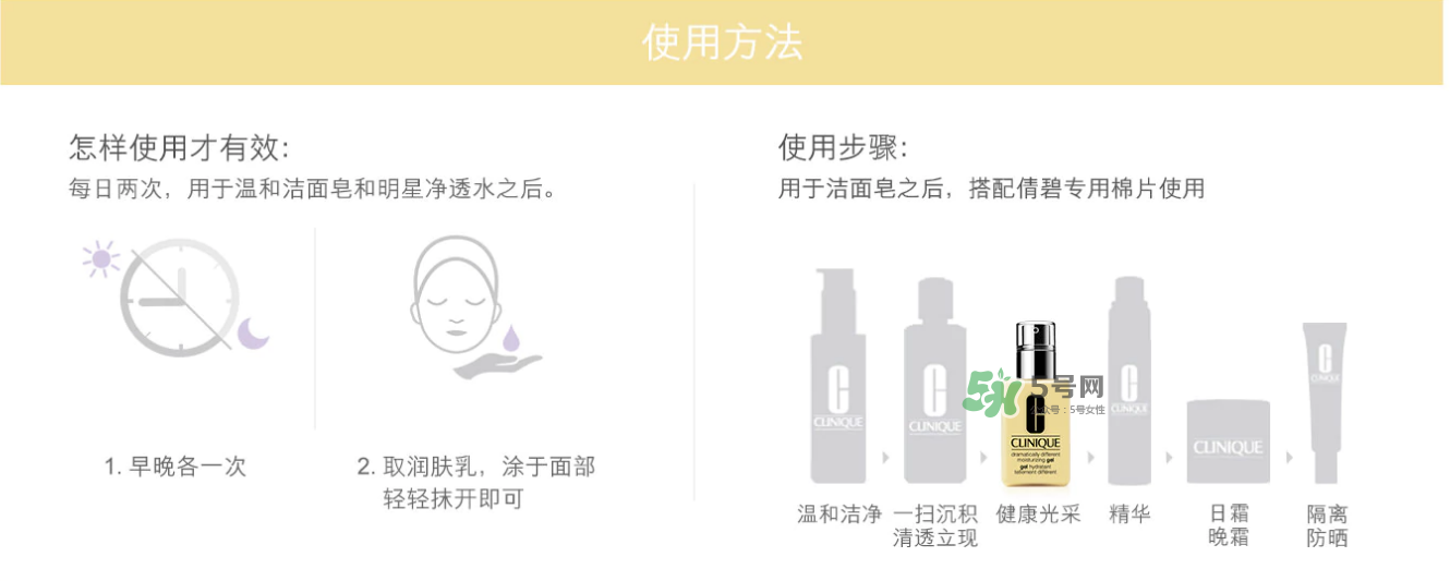倩碧黃油的正確用法 倩碧黃油有油和無油的區別