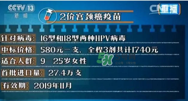 希瑞適疫苗多少錢一針？希瑞適是美國的淘汰品嗎？