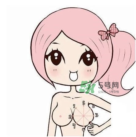 乳貼是什么？乳貼有什么作用？