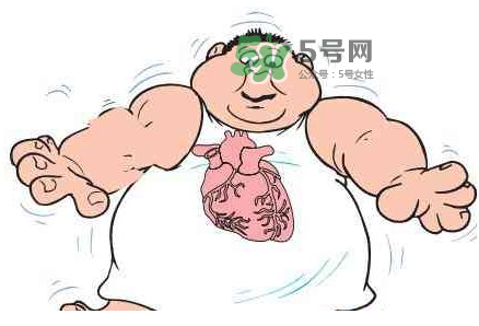 中國肥胖兒童最多 兒童肥胖如何預防？