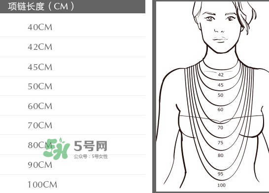 潘多拉愛慕之心項鏈多少錢？潘多拉愛慕之心項鏈材質