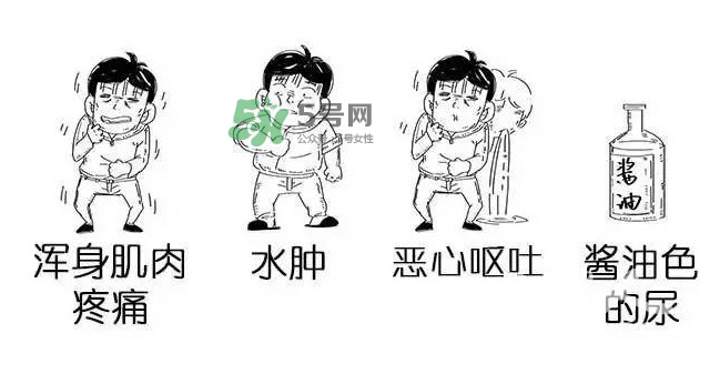 吃小龍蝦什么會得橫紋肌溶解癥？橫紋肌溶解癥嚴重嗎