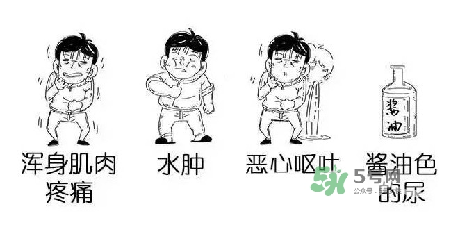 橫紋肌溶解癥能自愈嗎？橫紋肌溶解恢復(fù)需多久