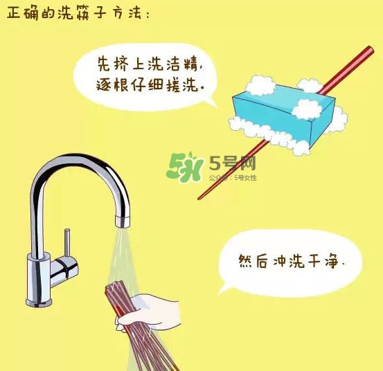 筷子有保質期嗎？木筷子多久換一次