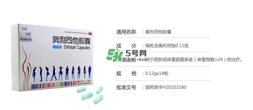 奧利司他會影響月經嗎？奧利司他會影響懷孕嗎？