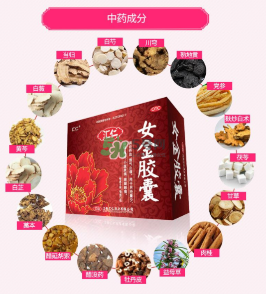 女金膠囊多少錢一盒？女金膠囊幾盒一療程？