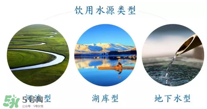 飲用水是什么水？飲用水喝什么水好