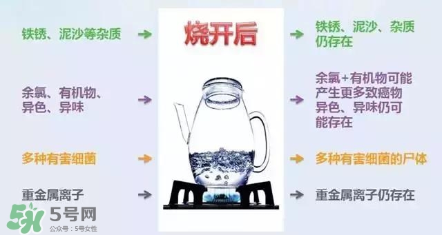 寶寶能喝礦泉水嗎？礦泉水寶寶適合寶寶喝嗎？