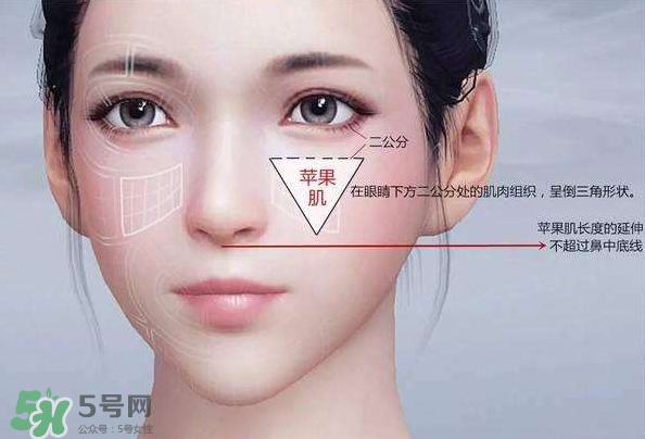 蘋果肌怎么化？蘋果肌究竟哪里好？