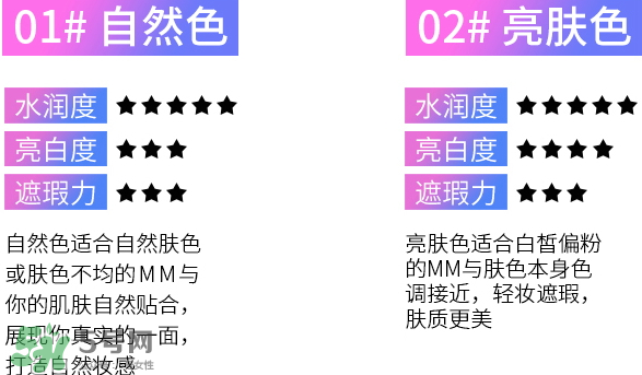 伊詩蘭頓氣墊bb怎么樣？伊詩蘭頓氣墊bb多少錢？