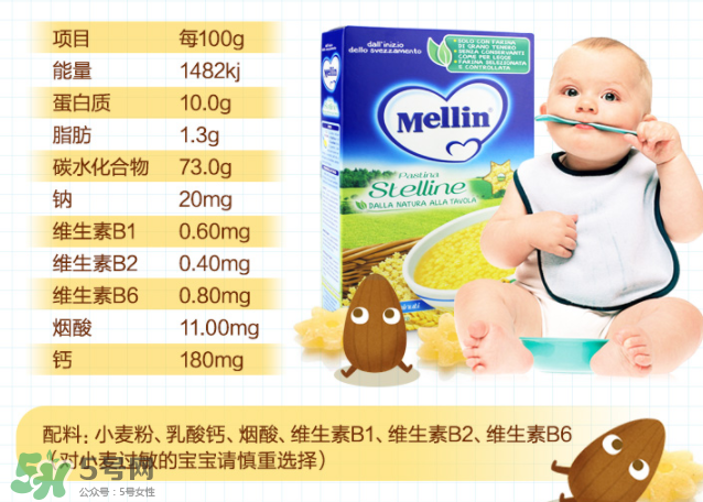 美林面條含鹽嗎？美林面條有沒有鹽？