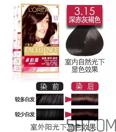 染發劑過期了還能用嗎？染發劑的保質期